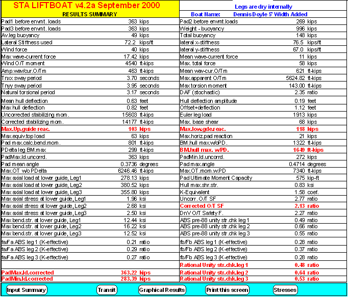 Microsoft Excel Worksheet